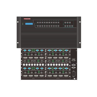 32x32 hybrid modulær videomatrise